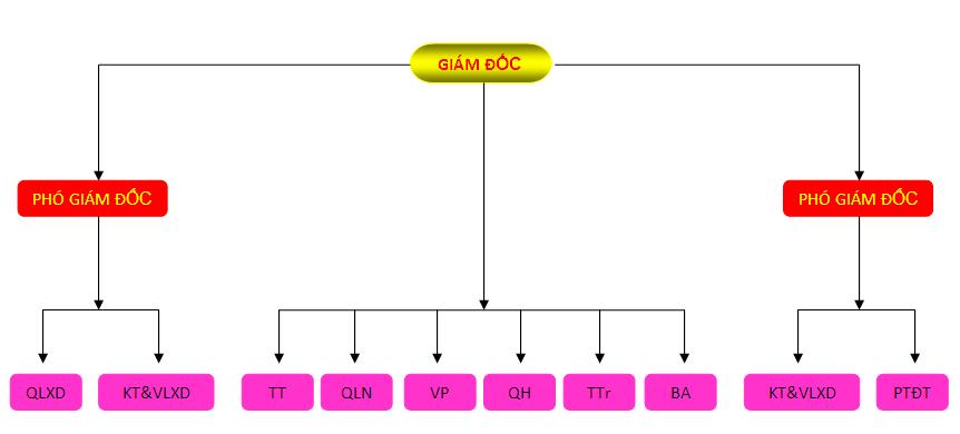 Hi88 Tv