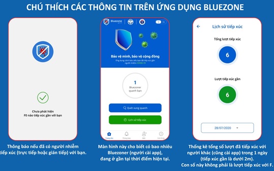 Hướng dẫn cài đặt ứng dụng Bluezone