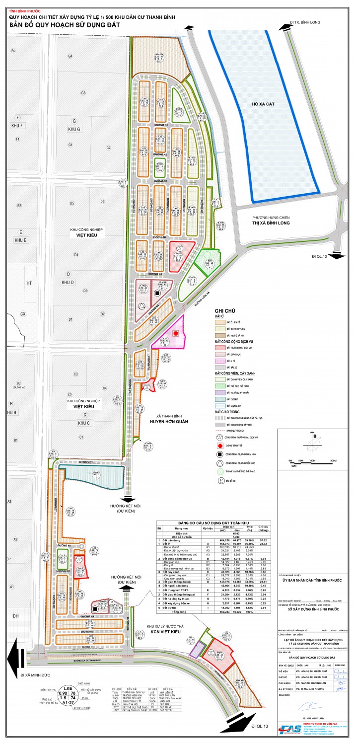 Phê duyệt đồ án và quy định quản lý theo đồ án quy hoạch chi tiết xây dựng tỷ lệ 1/500 Khu dân cư Thanh Bình